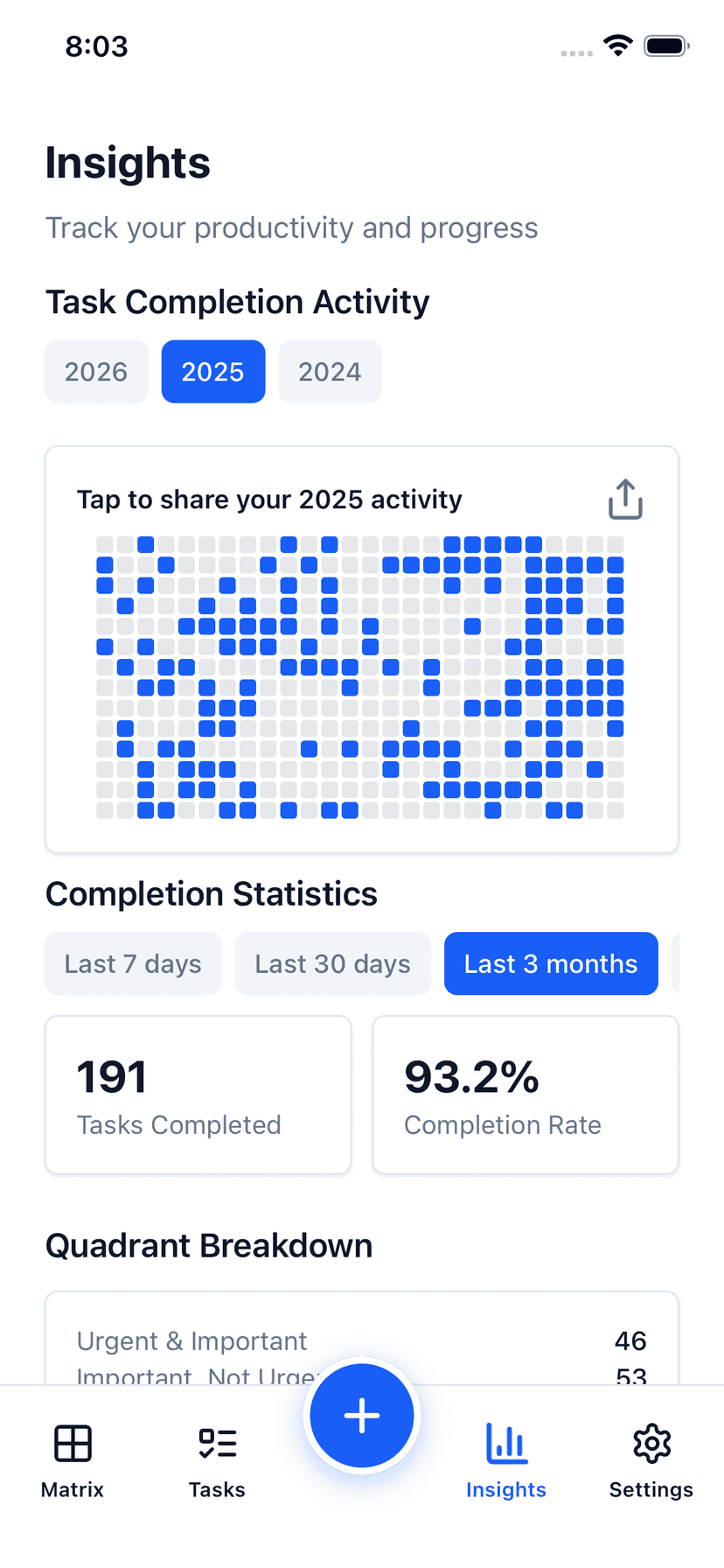 Glento insights page showing activity heatmap and completion statistics