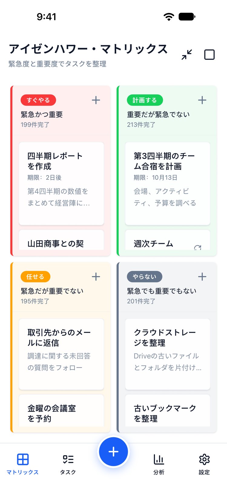 Glento's Eisenhower Matrix in Japanese, with the quadrants すぐやる, 計画する, 任せる and やらない
