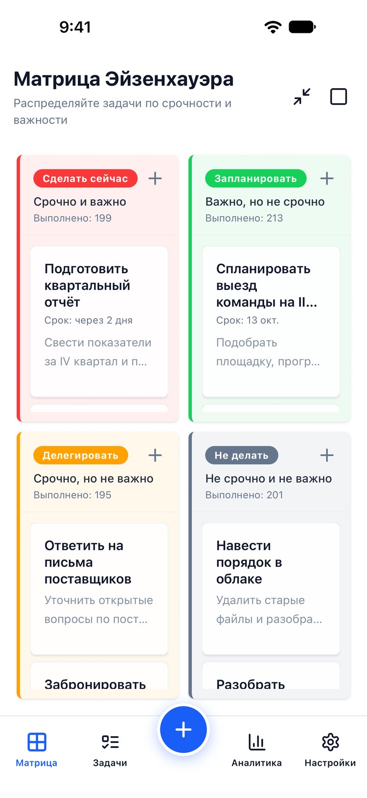 Glento's Eisenhower Matrix in Russian